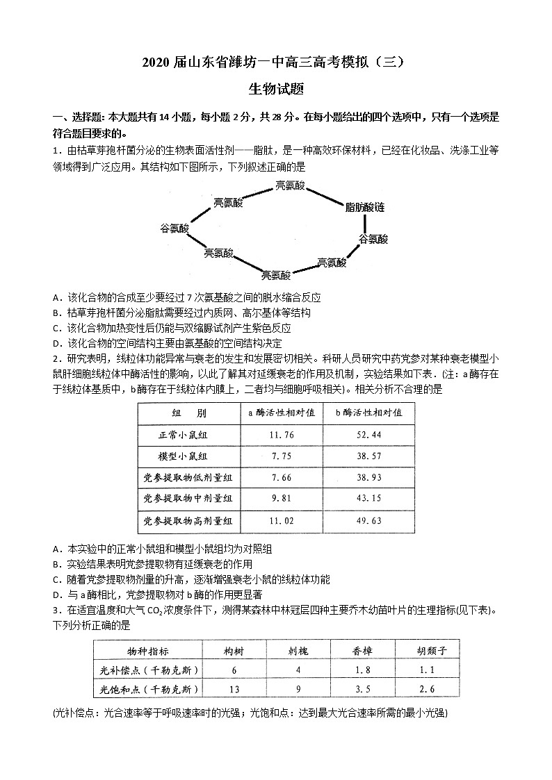 2020届山东省潍坊一中高三高考模拟（三）生物试题第1页