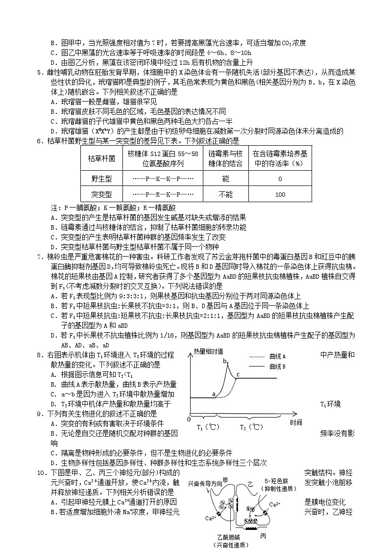 2020届山东省烟台市高三4月模拟考试（一模）生物试题02