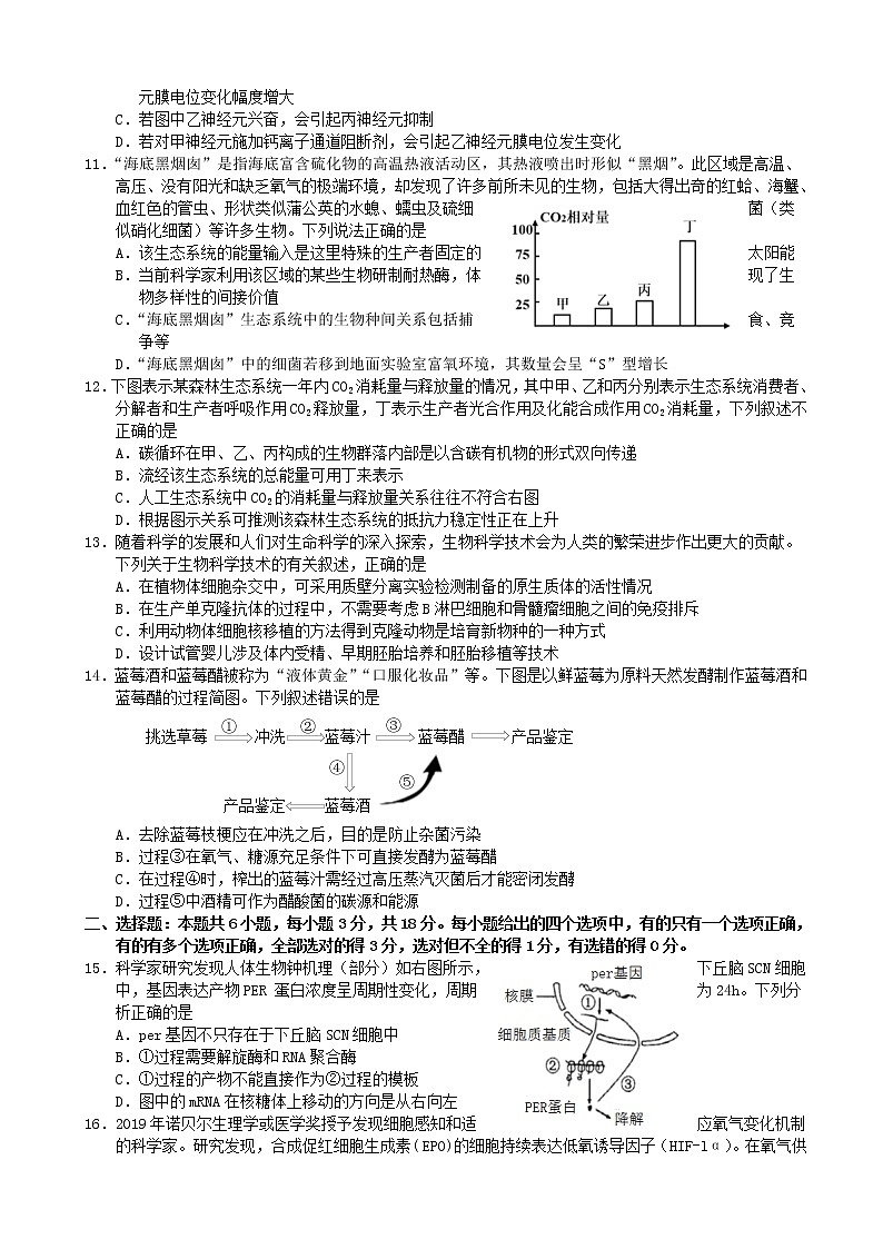 2020届山东省烟台市高三4月模拟考试（一模）生物试题03