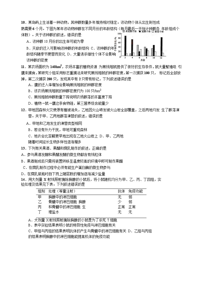 2020届山东省淄博市高三3月阶段性检测（一模）生物试题03