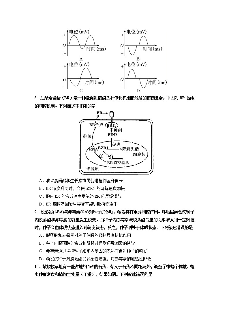 2020届山东省淄博市高三下学期第二次网考生物试题第3页