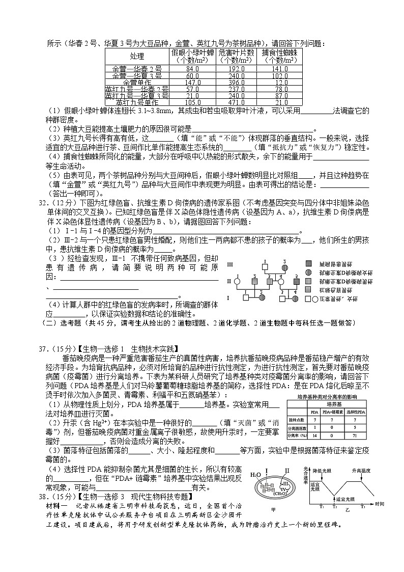 2020届山西省临汾市高三下学期模拟考试（1）理综生物（解析版）02