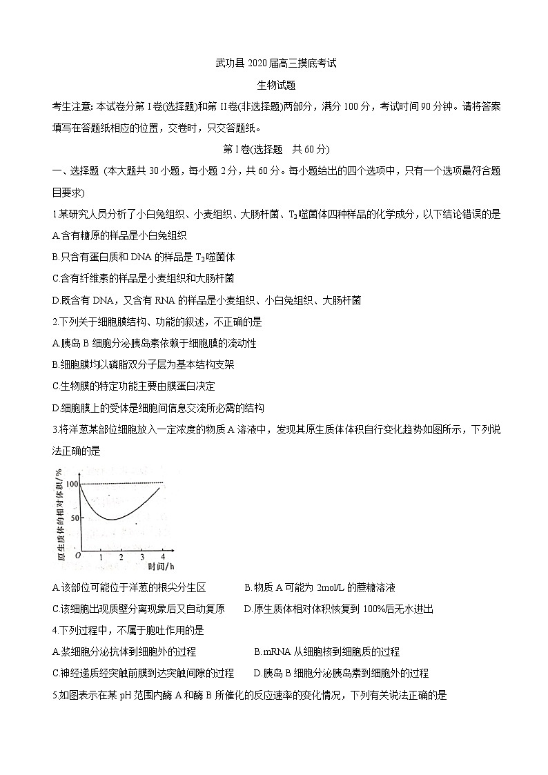2020届陕西省咸阳市武功县高三上学期第一次模拟考试 生物第1页
