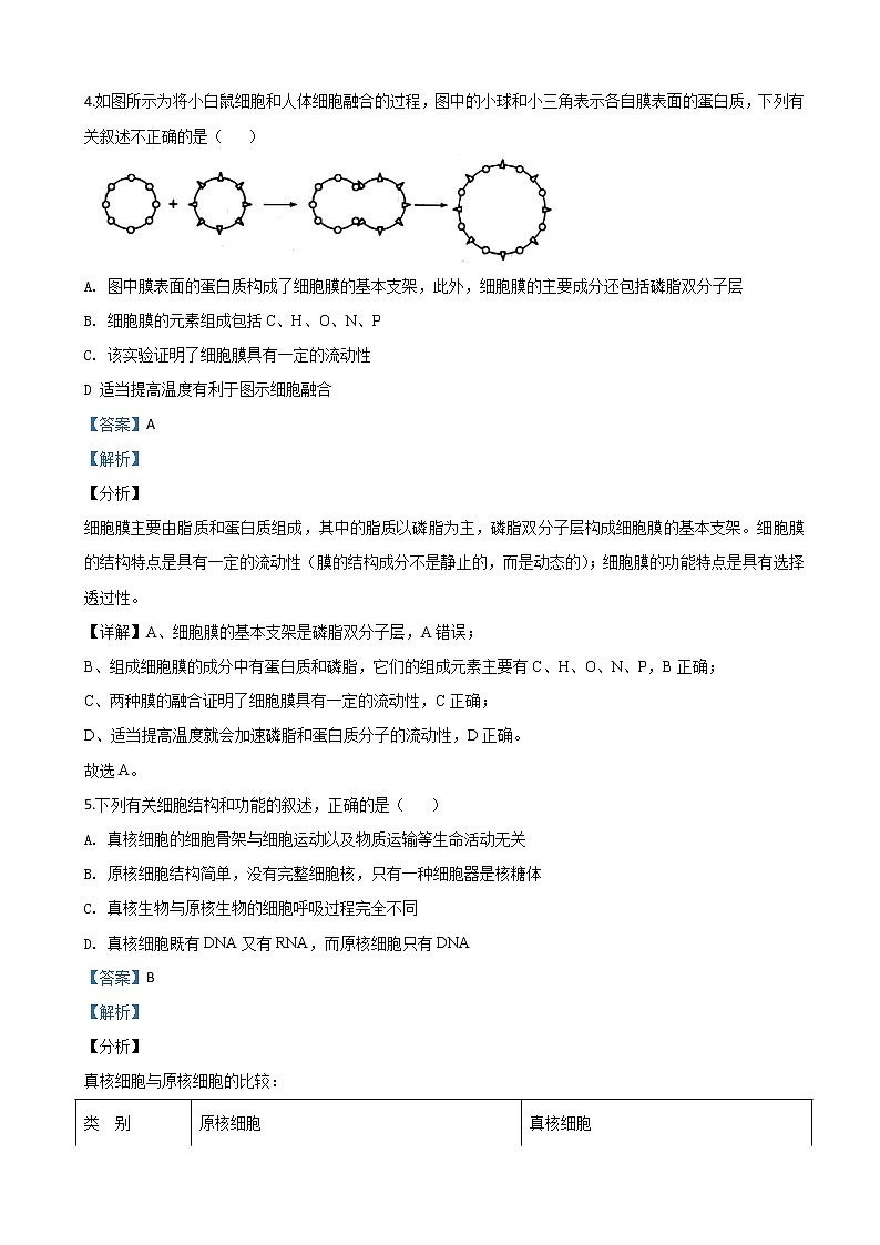2020届陕西省榆林市高三一模生物试题（解析版）03
