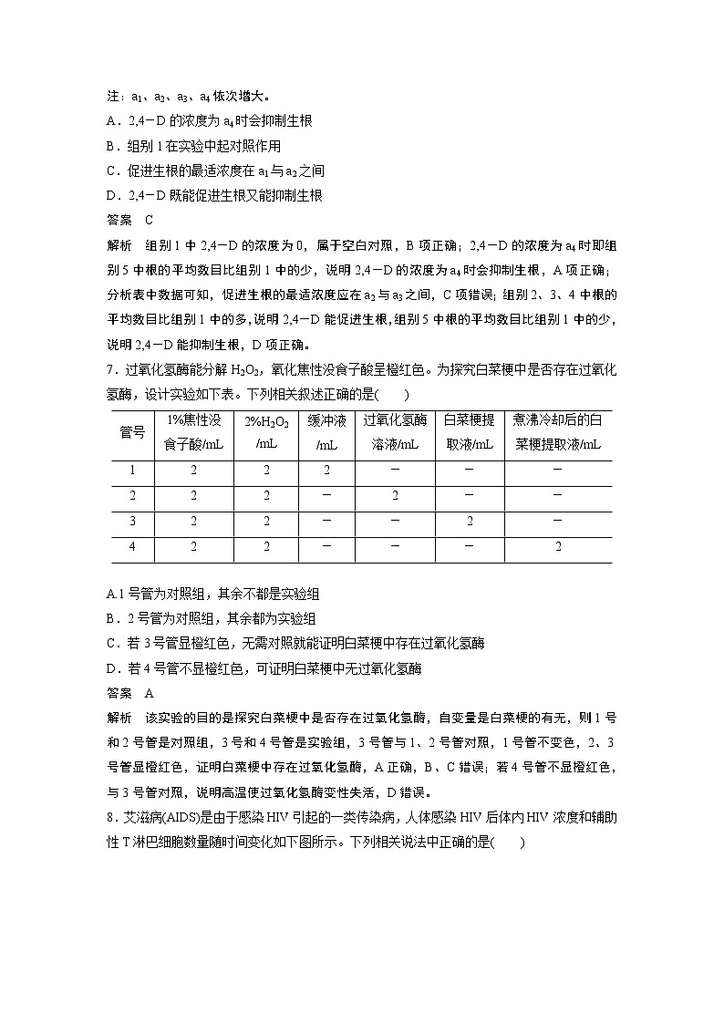 2020届浙江省高考冲刺抢分练高考仿真卷（八） 生物（解析版）03