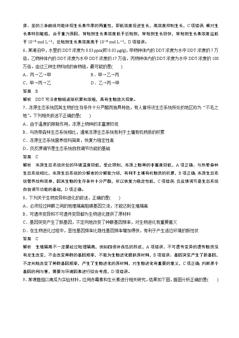 2020届浙江省高考冲刺抢分练高考仿真卷（六） 生物（解析版）第3页