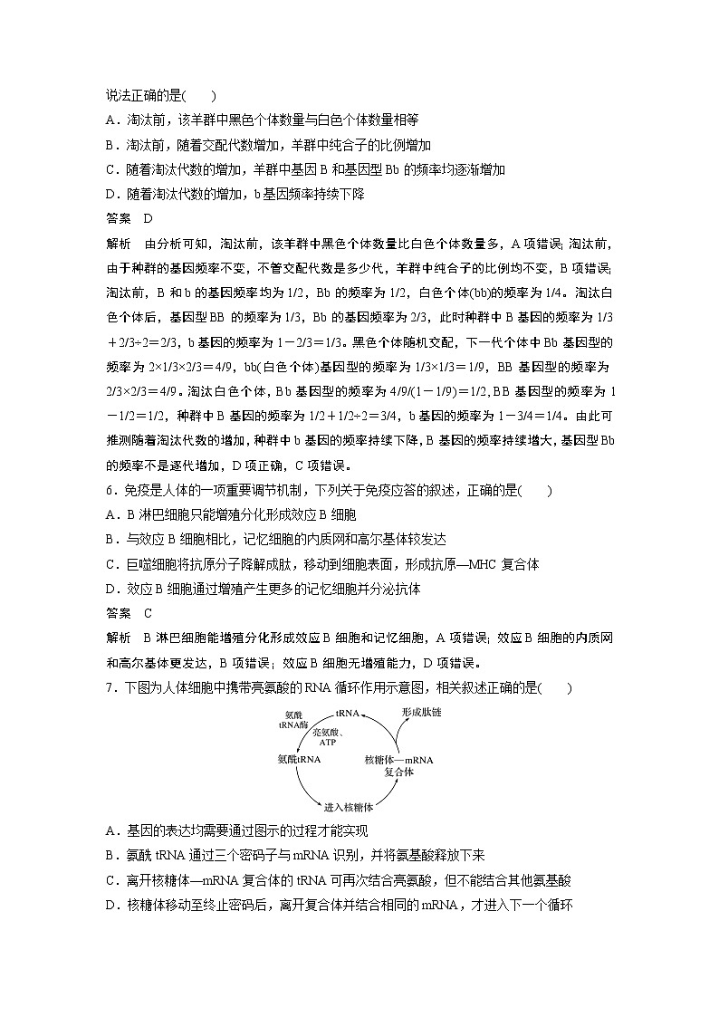 2020届浙江省高考冲刺抢分练高考仿真卷（四 ） 生物（解析版）第3页
