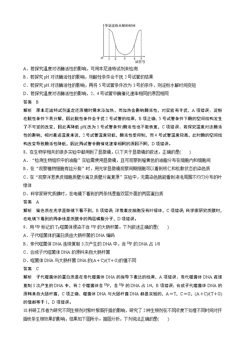 2020届浙江省高考冲刺抢分练高考仿真卷（一） 生物（解析版）03