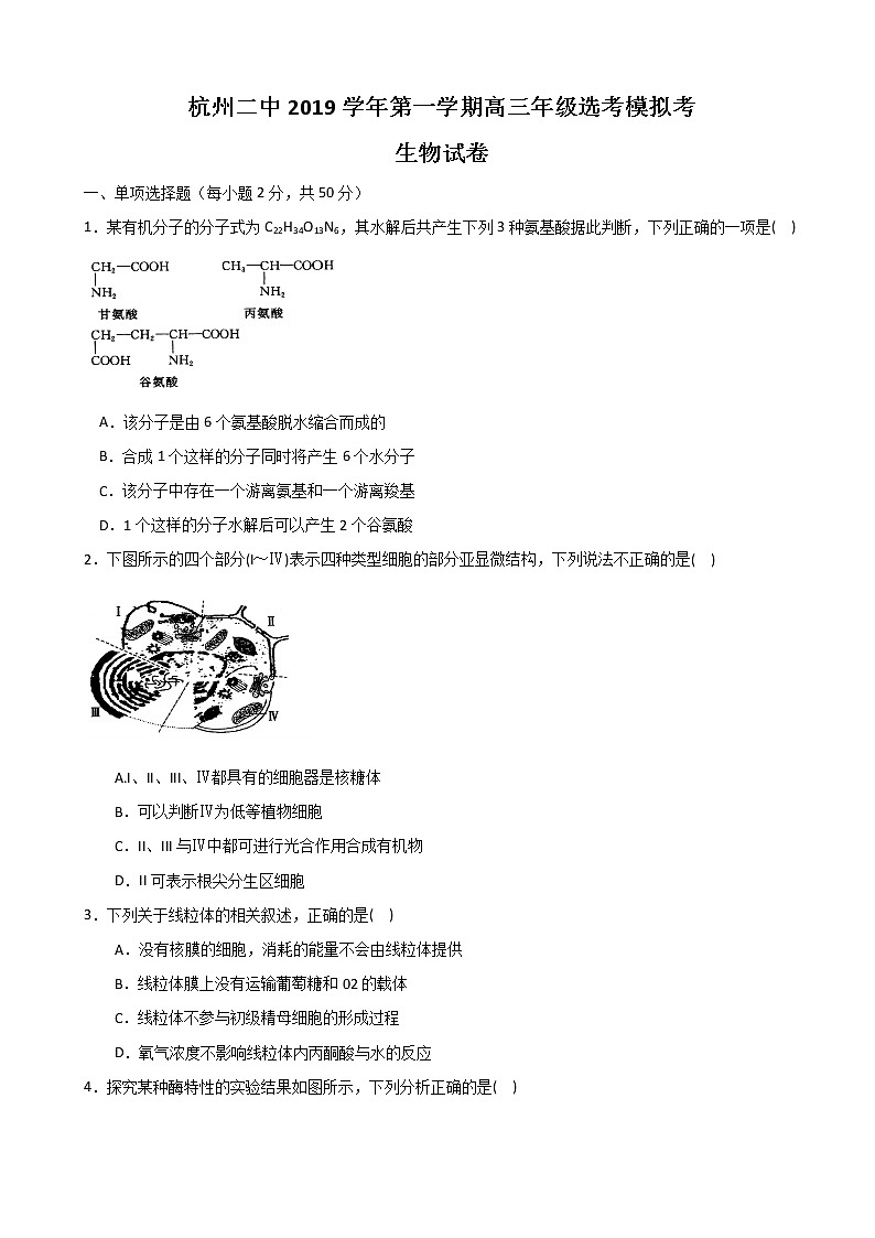 2020届浙江省杭州市第二中学高三上学期选考模拟考生物试题01