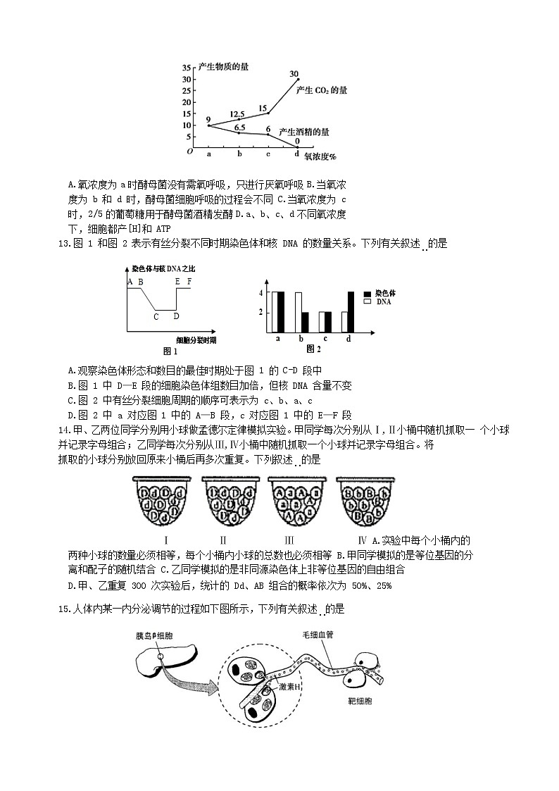 2020届浙江省宁波市效实中学高三上学期第一次模拟考试生物试题03
