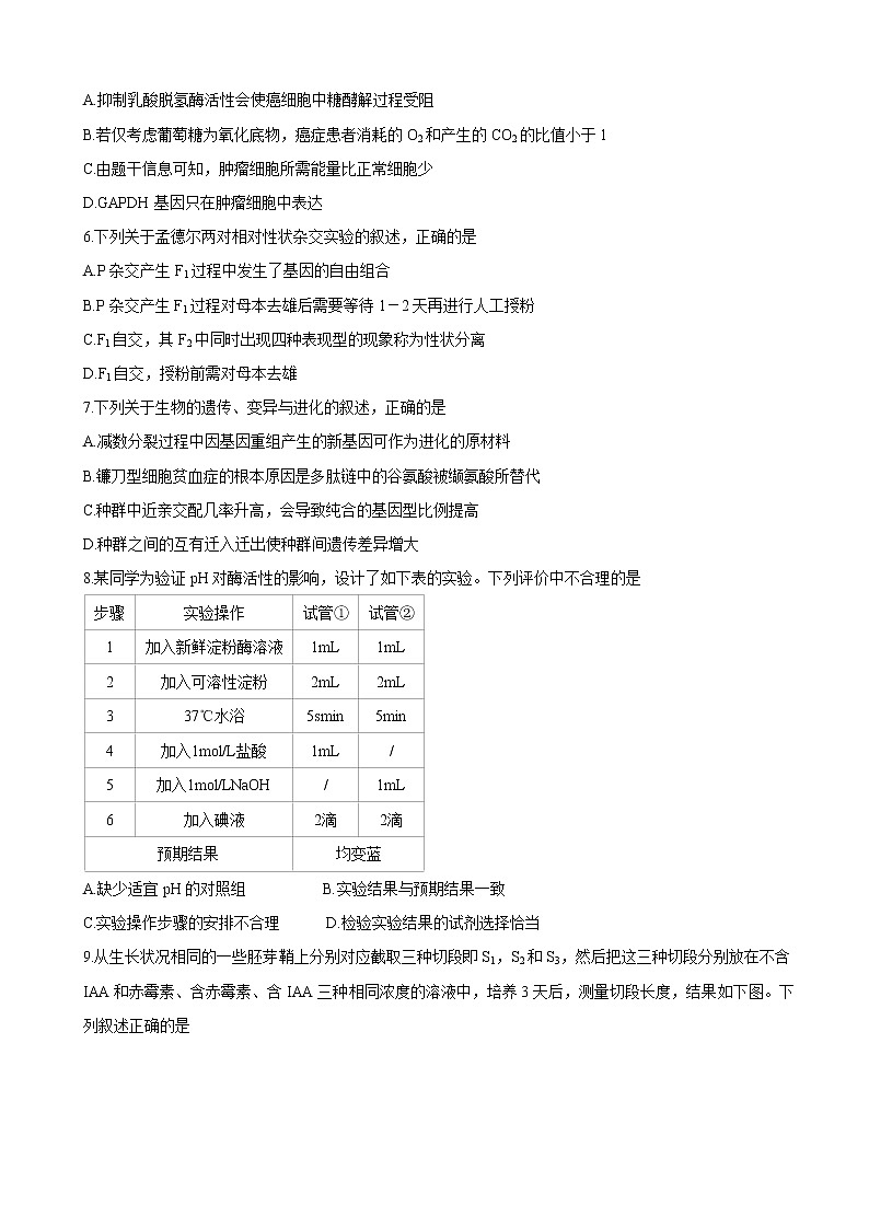 2020届浙江省金华市金华十校高三上学期11月模拟考试 生物02