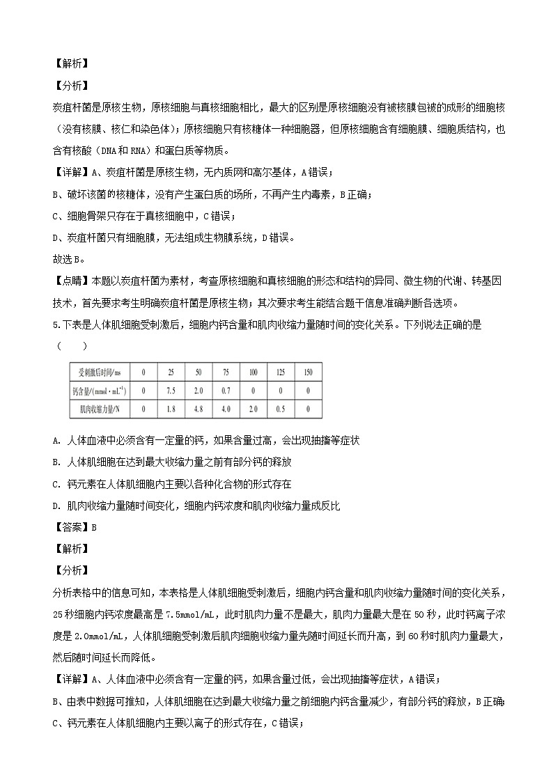2020届重庆市巴蜀中学高三高考适应性考试（二）理综生物试题（解析版）03