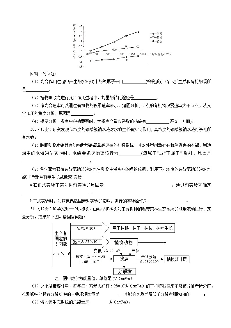 2019年吉林省高考全国2卷高三模拟信息卷 生物（解析版）03