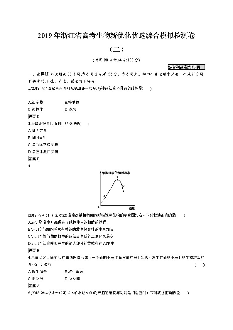2019年浙江省高考生物新优化优选综合模拟检测卷（二）第1页