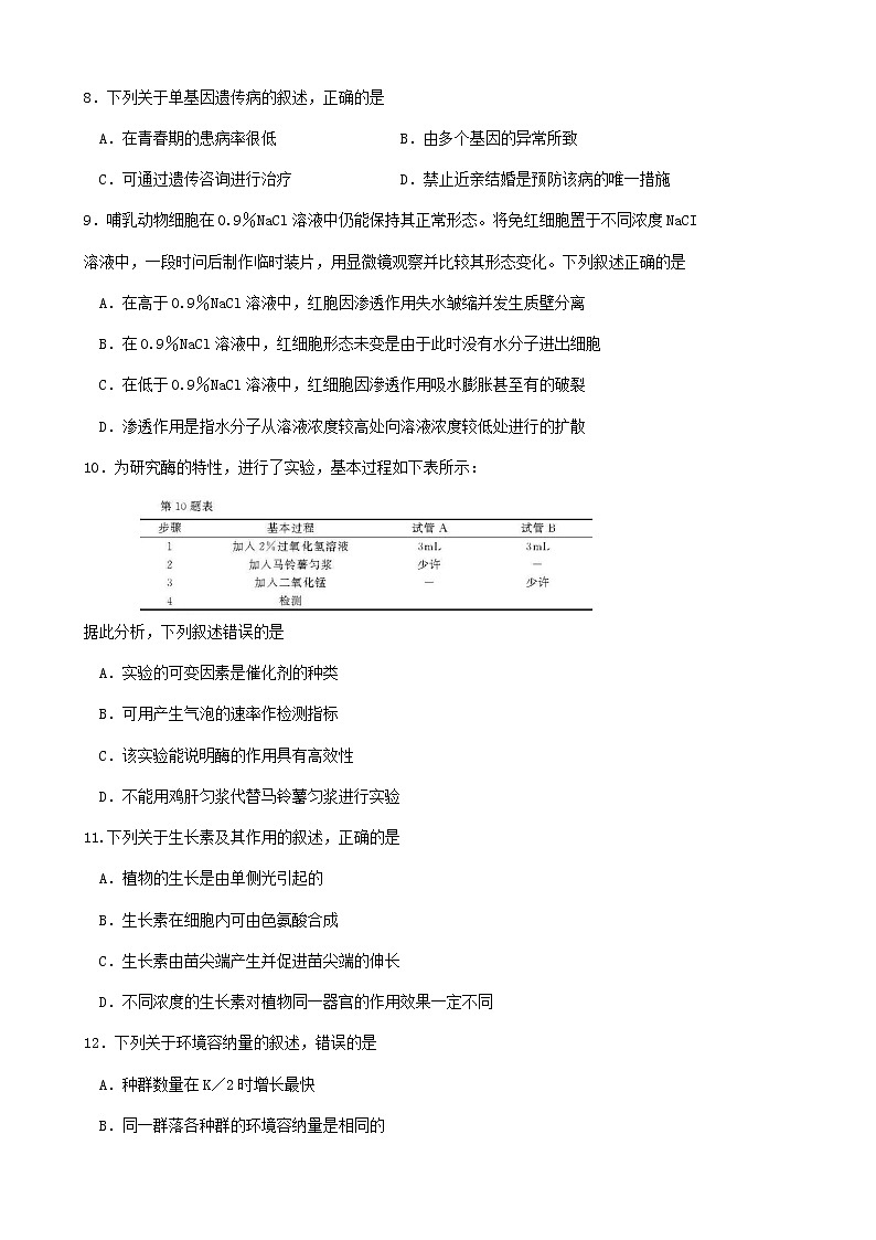 2019年浙江省高三4月普通高中学业水平考试生物试卷（word版）第2页