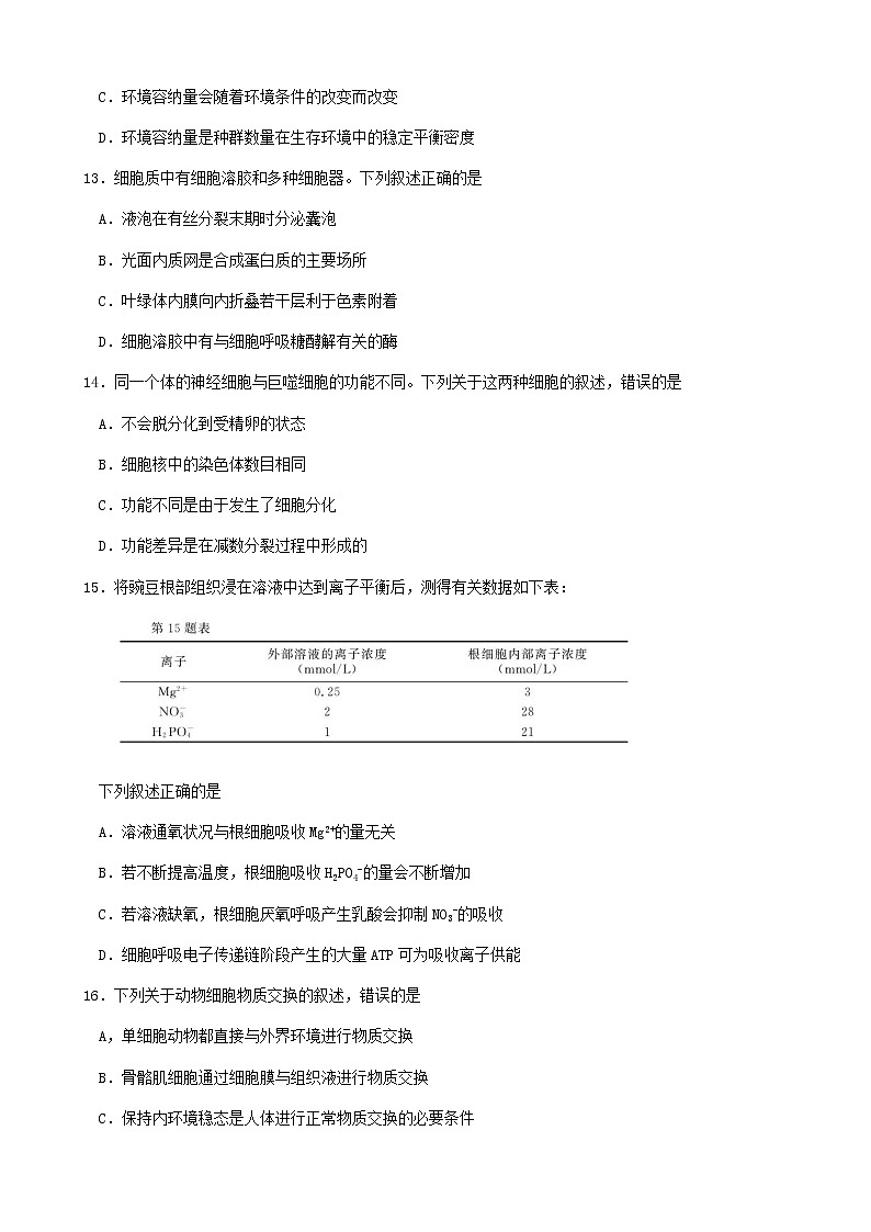 2019年浙江省高三4月普通高中学业水平考试生物试卷（word版）第3页
