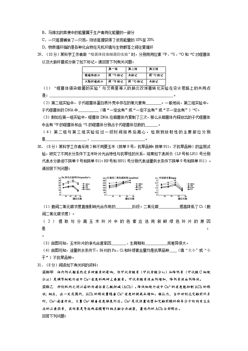2020届安徽省六安市第一中学高三下学期模拟卷（七）理综生物试题（解析版）02