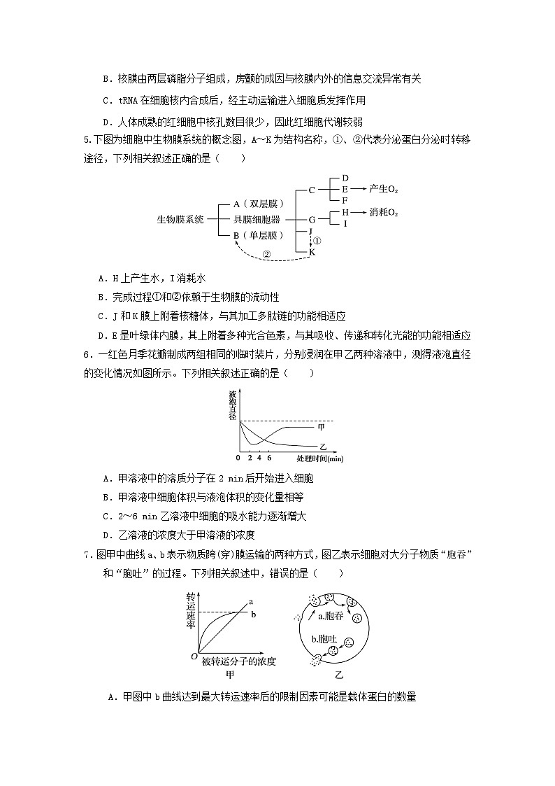 2020届贵州省铜仁第一中学高三上学期第二次模拟考试生物试题02