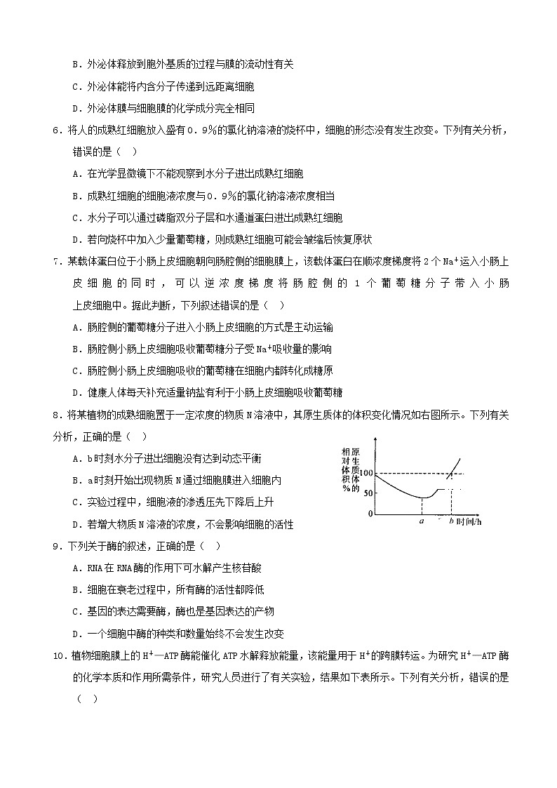 2020届河南省罗山县高级中学老校区高三第七次模拟考试生物试卷02