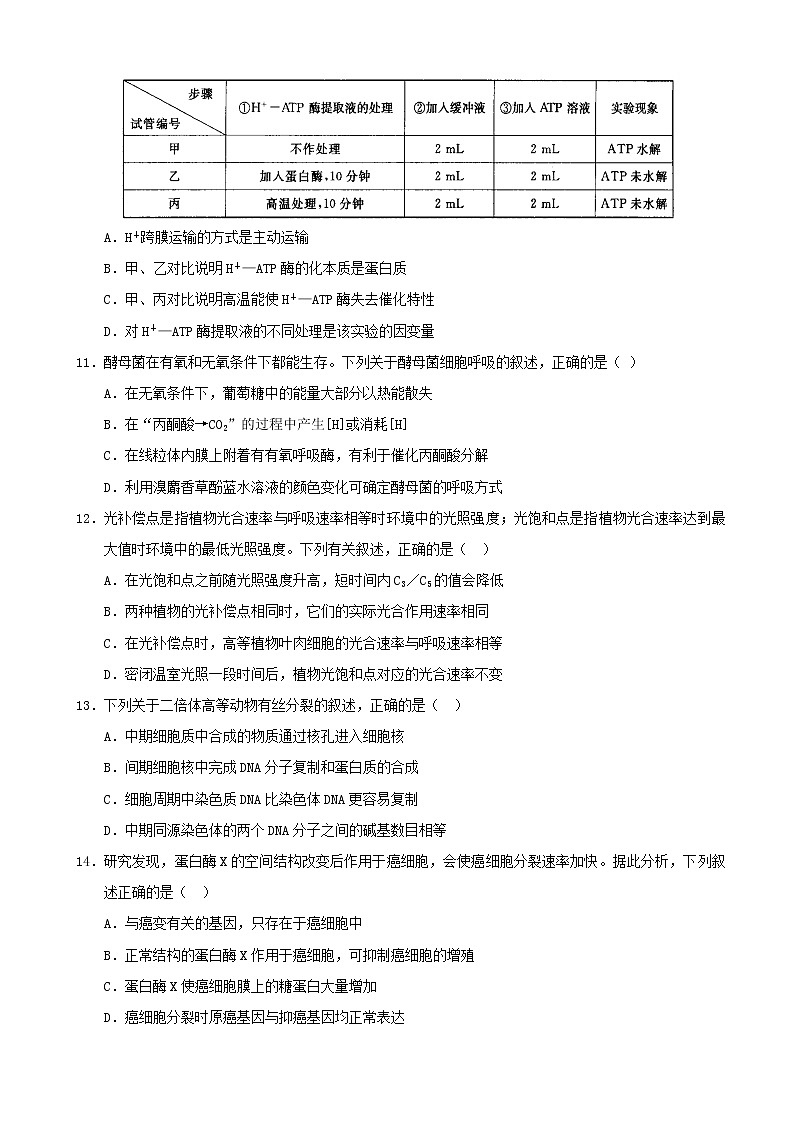 2020届河南省罗山县高级中学老校区高三第七次模拟考试生物试卷03