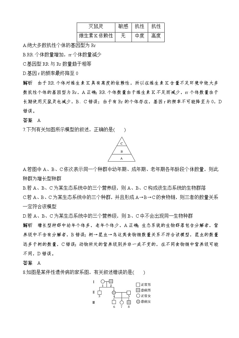 2020届江苏高考生物考前增分特训仿真小卷（六）（解析版）03