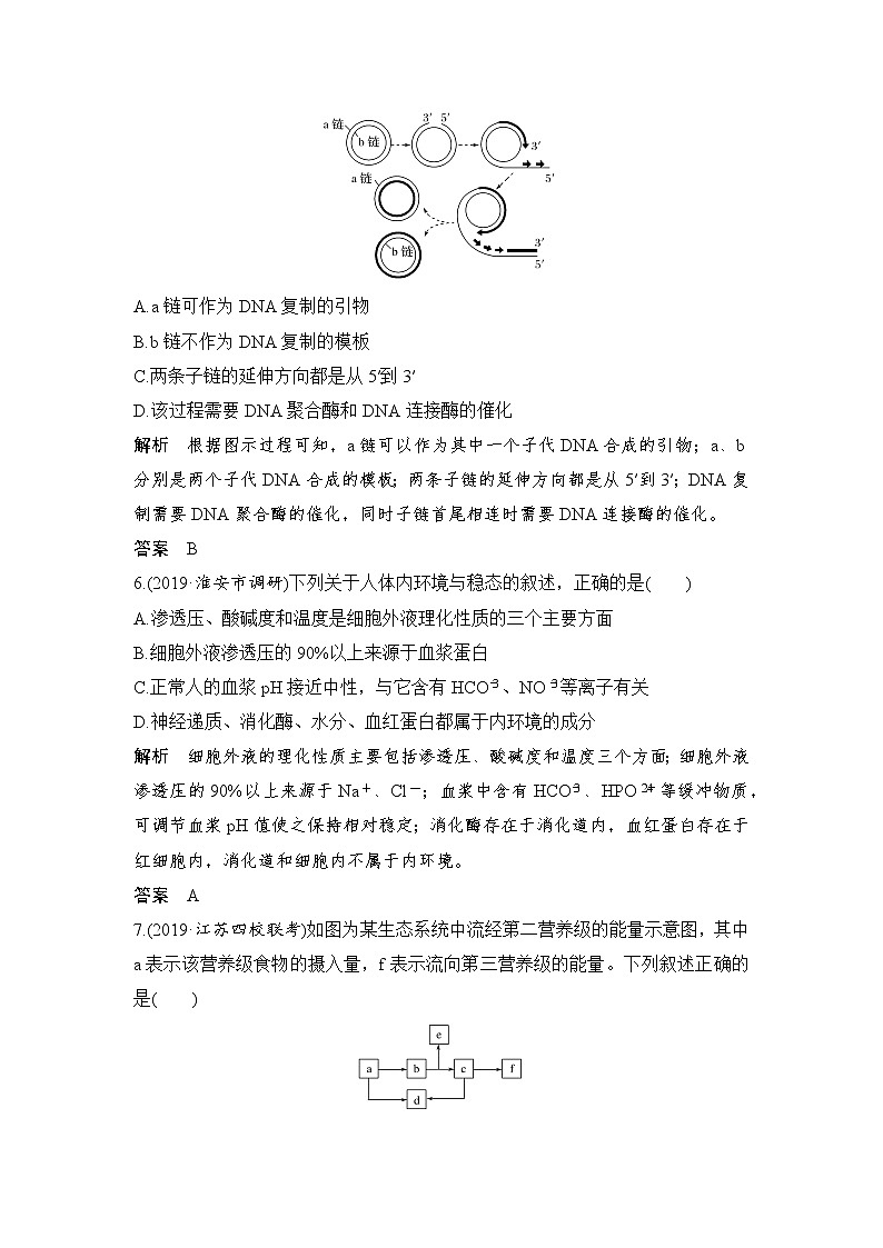 2020届江苏高考生物考前增分特训仿真小卷（三）（解析版）03