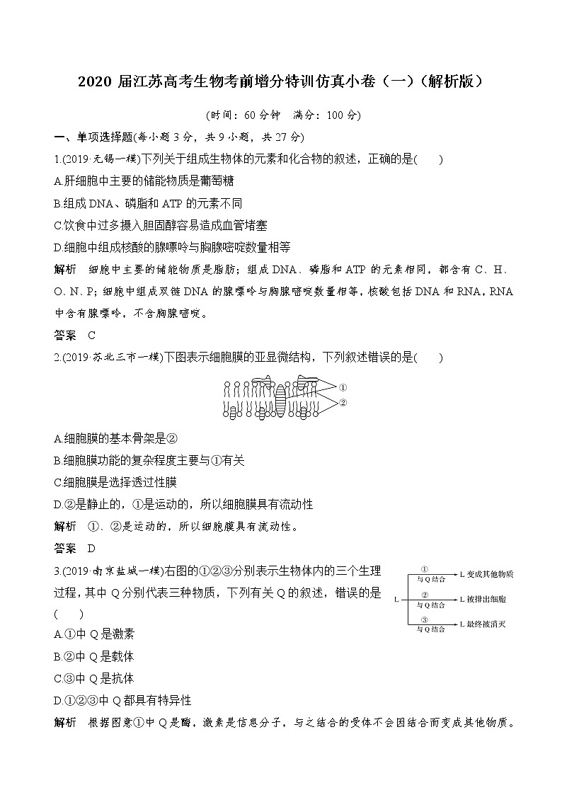 2020届江苏高考生物考前增分特训仿真小卷（一）（解析版）01