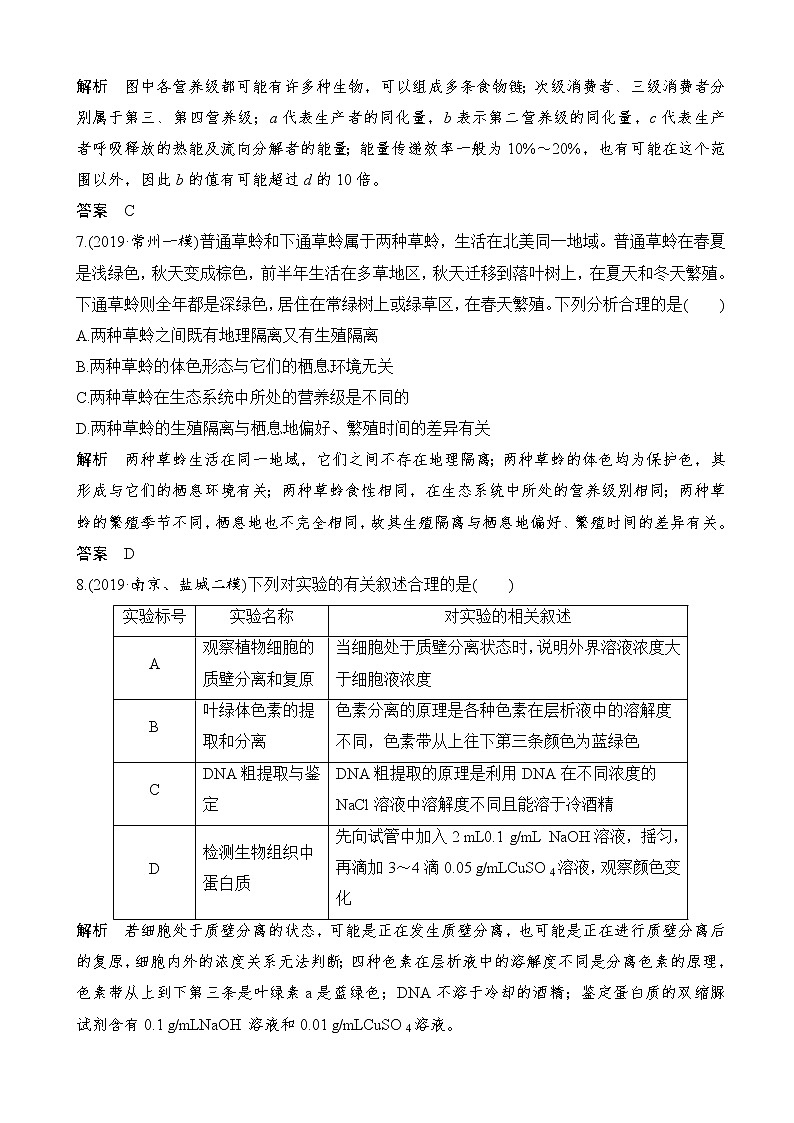 2020届江苏高考生物考前增分特训仿真小卷（一）（解析版）03