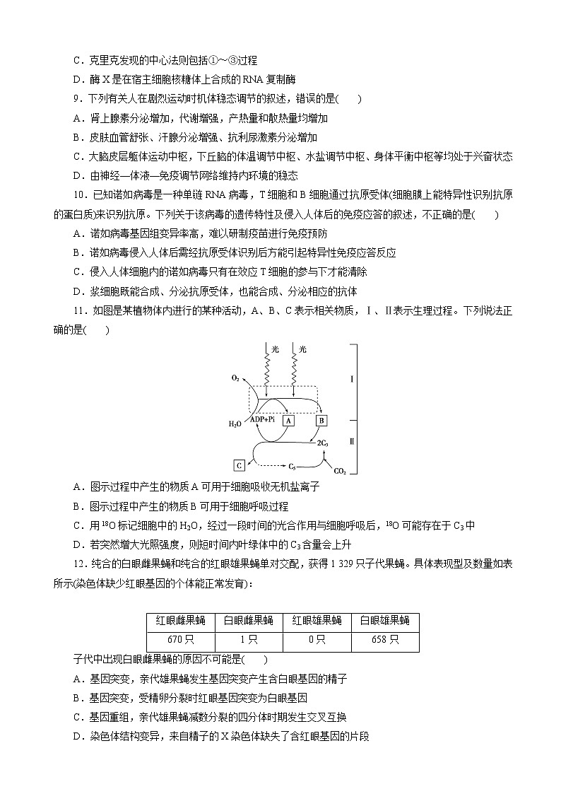 2020届江苏省高考生物高考仿真模拟练（二）（解析版）03