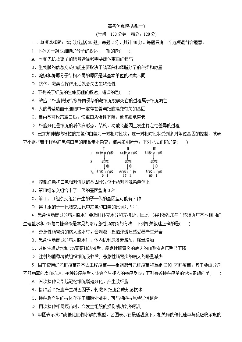 2020届江苏省高考生物高考仿真模拟练（一）（解析版）01