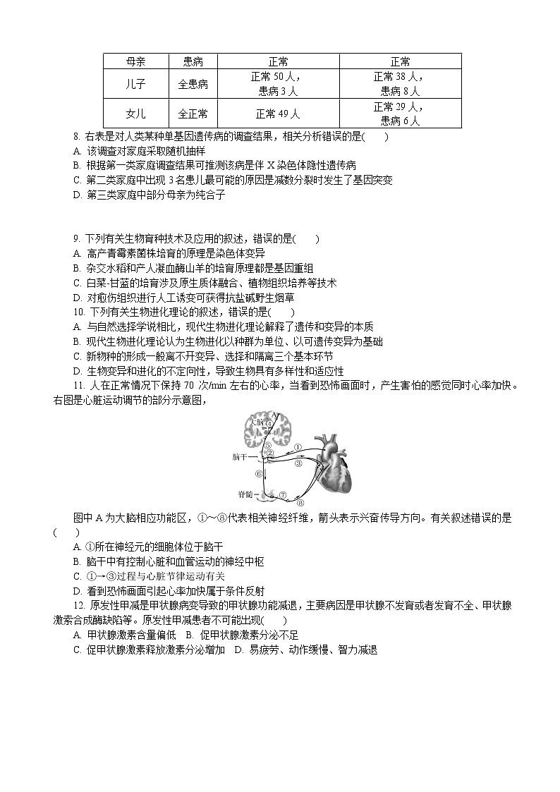 2020届江苏省七市（南通、泰州、扬州、徐州、淮安、连云港、宿迁）高三第二次调研考试（4月）生物02