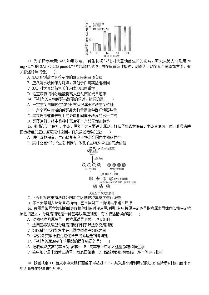 2020届江苏省七市（南通、泰州、扬州、徐州、淮安、连云港、宿迁）高三第二次调研考试（4月）生物03