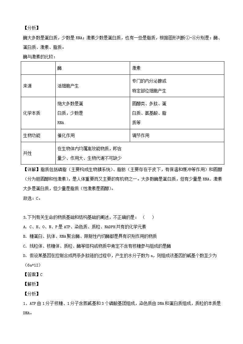 2020届江西省南昌市十中高三上学期第一次月考生物试题（解析版）02