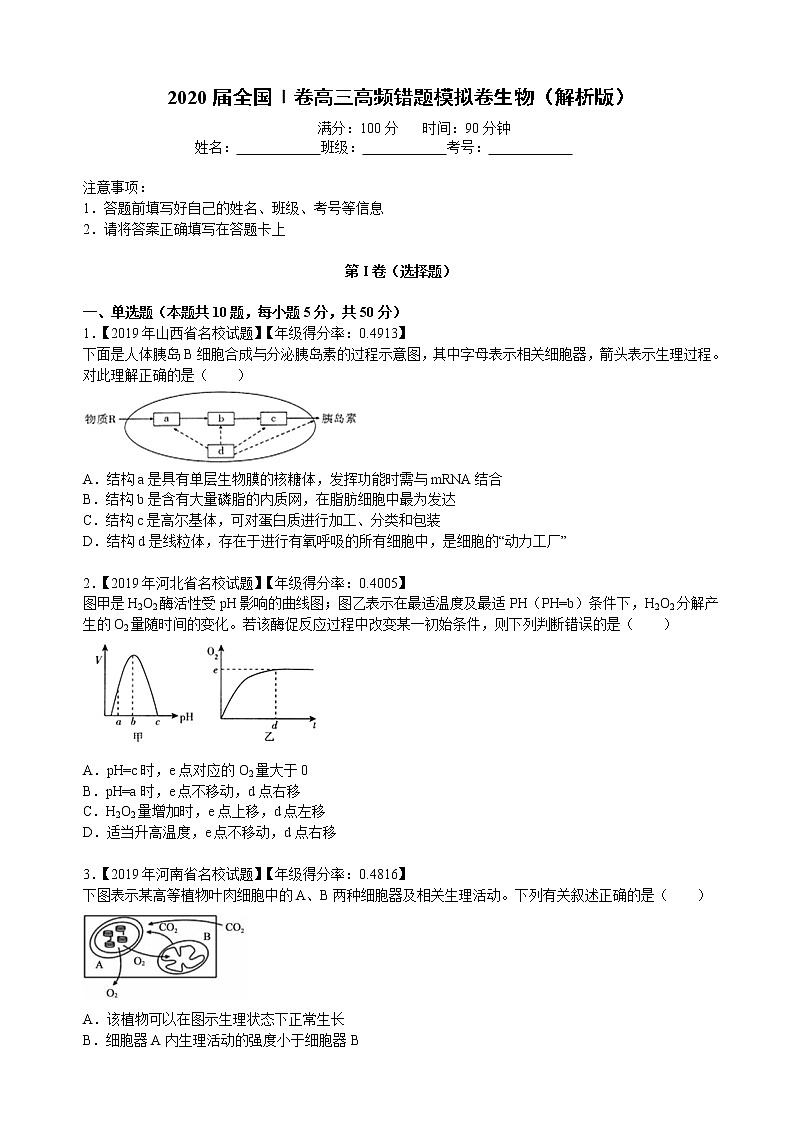 2020届全国Ⅰ卷高三高频错题模拟卷生物（解析版）01