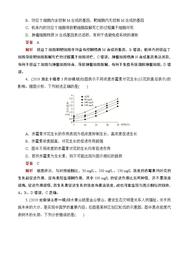 2020届全国高考生物刷题1 1（2019模拟题）高考仿真模拟（二）（解析版）第2页
