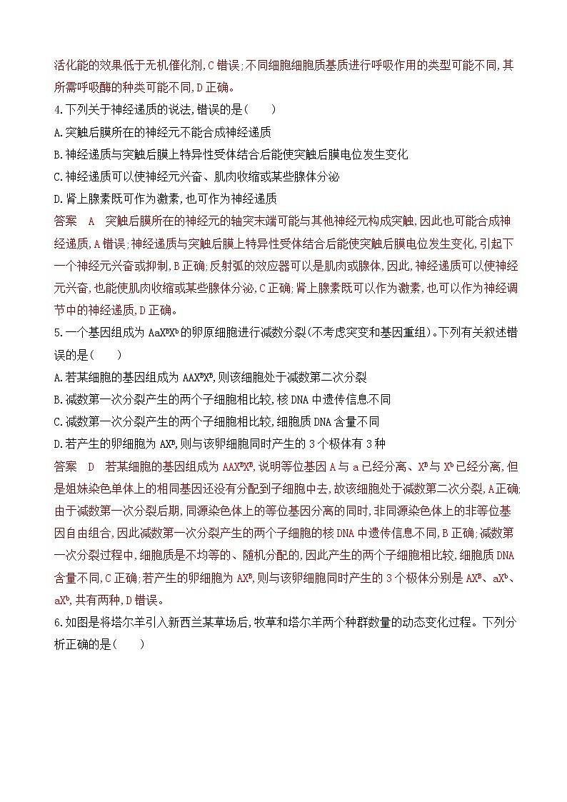 2020届全国高考新素养课标仿真模拟练（1）生物（解析版）第2页