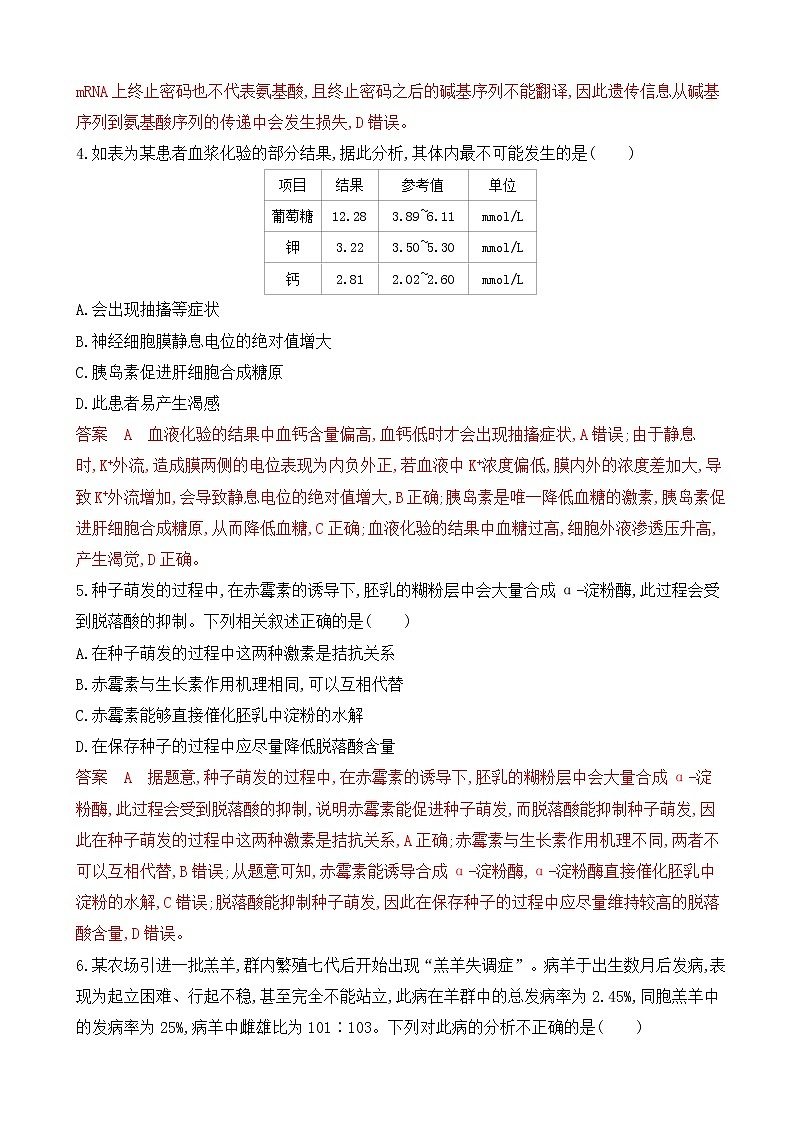 2020届全国高考新素养课标仿真模拟练（2）生物（解析版）第2页