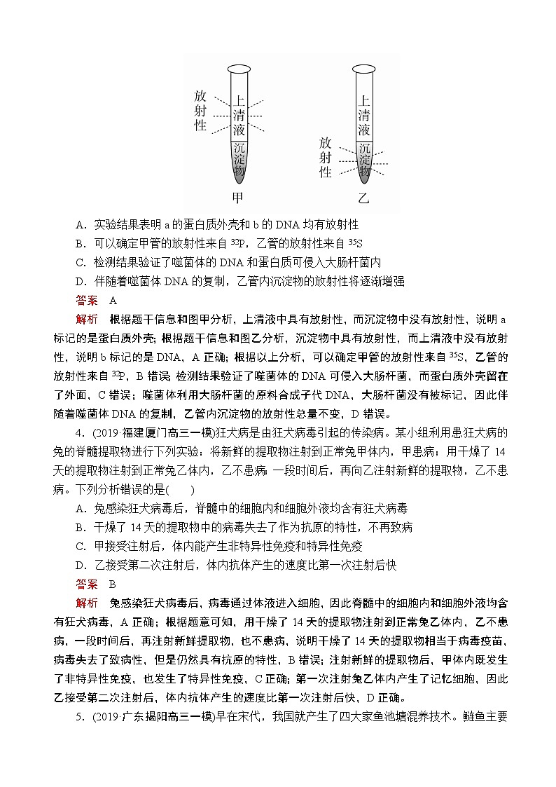 2020届全国新高考增分训练仿真模拟卷（二）生物（解析版）第2页