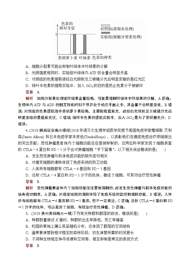 2020届全国新高考增分训练仿真模拟卷（六）生物（解析版）02