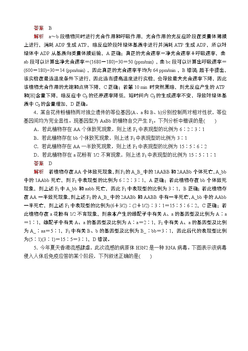 2020届全国新高考增分训练仿真模拟卷（三）生物（解析版）第2页