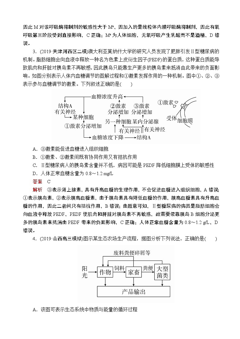 2020届全国新高考增分训练仿真模拟卷（四）生物（解析版）第2页