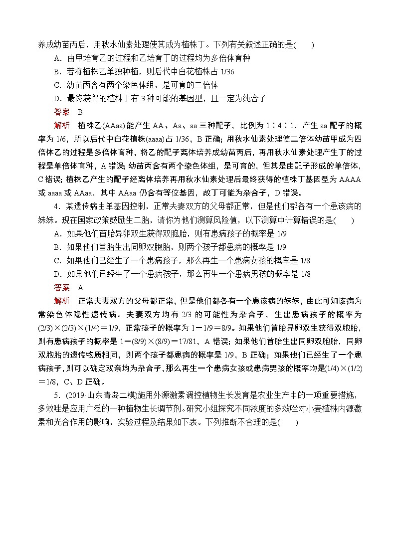 2020届全国新高考增分训练仿真模拟卷（五）生物（解析版）第2页