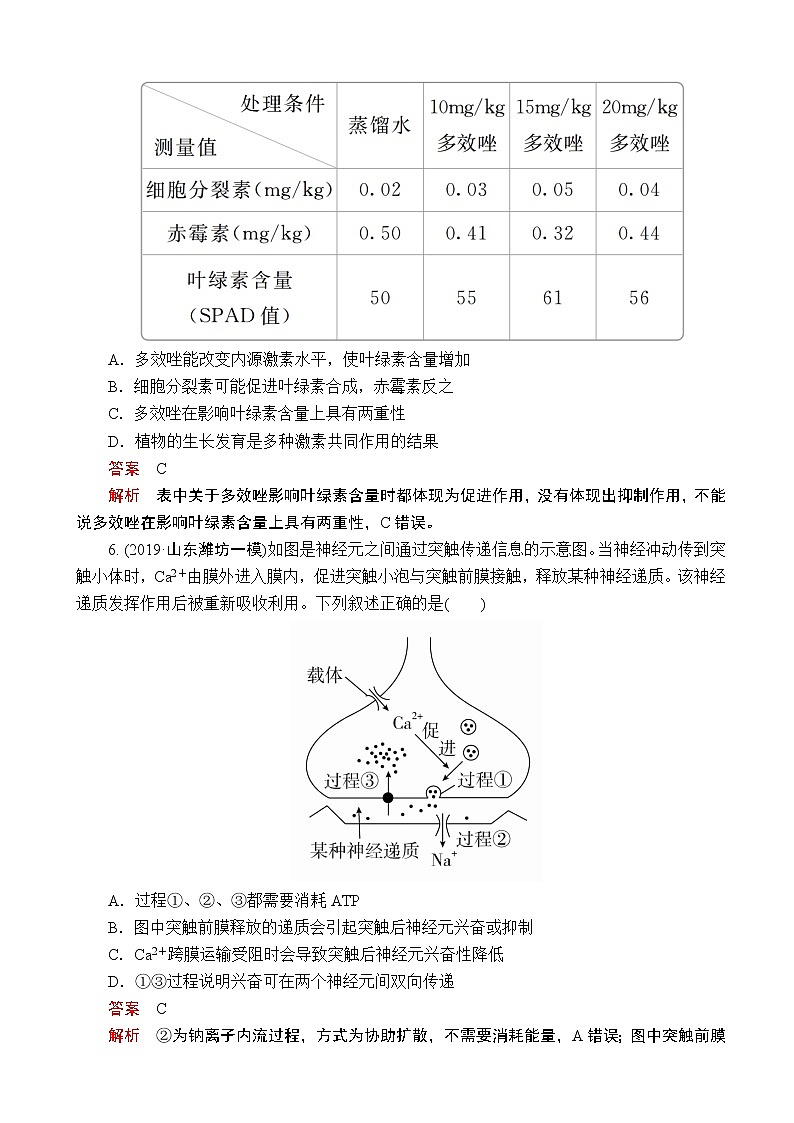 2020届全国新高考增分训练仿真模拟卷（五）生物（解析版）第3页
