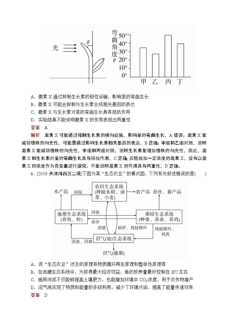 2020届全国新高考增分训练仿真模拟卷（一）生物（解析版）第3页
