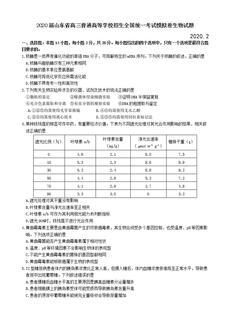 2020届山东省高三普通高等学校招生全国统一考试模拟卷生物试题第1页