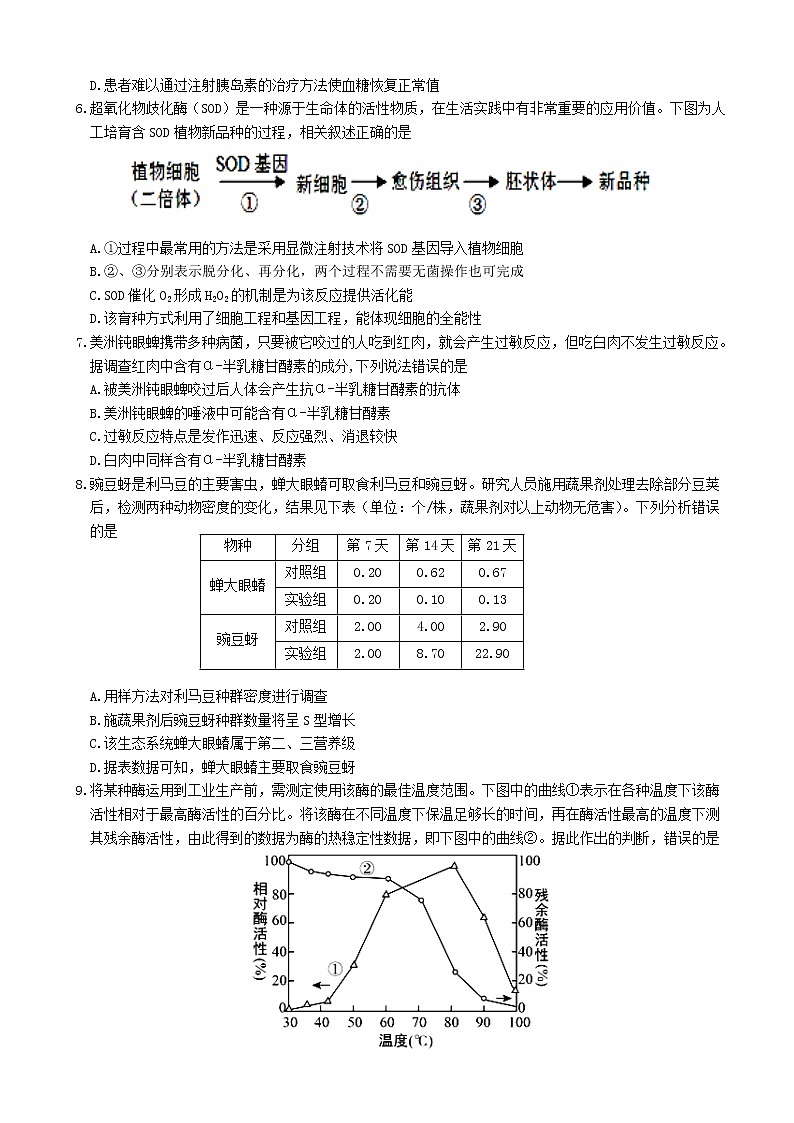 2020届山东省高三普通高等学校招生全国统一考试模拟卷生物试题第2页