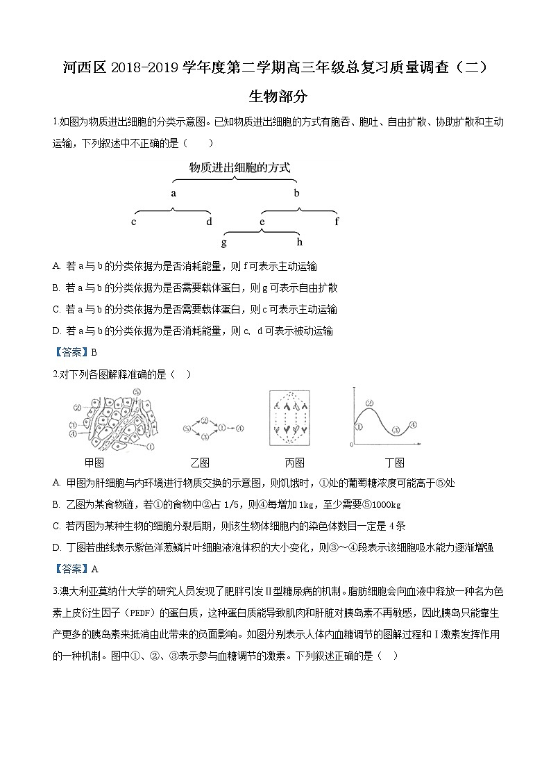 2019届天津市河西区高三下学期总复习质量调查（二）生物试卷（word版）01