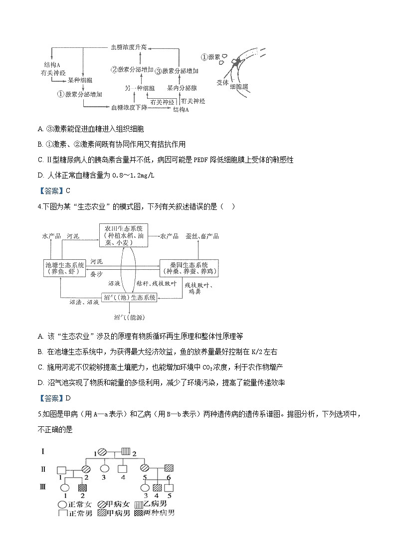 2019届天津市河西区高三下学期总复习质量调查（二）生物试卷（word版）02