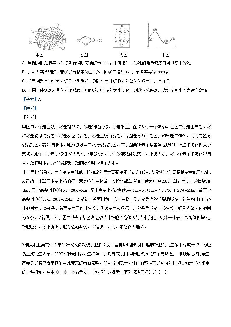 2019届天津市河西区高三下学期总复习质量调查（二）生物试卷（解析版）02