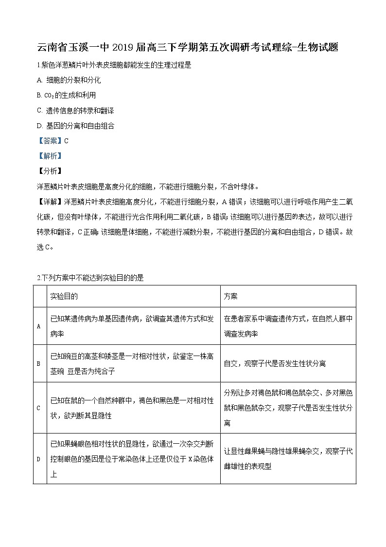 2019届云南省玉溪一中高三下学期第五次调研考试理科综合生物试卷（解析版）01